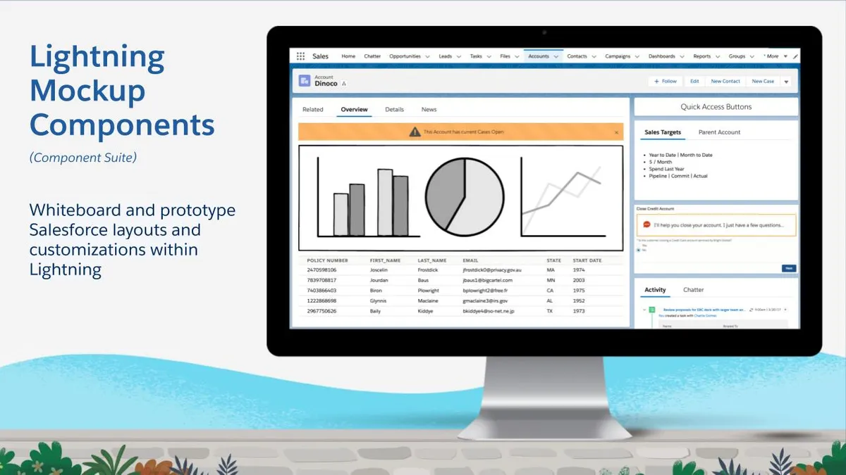 Lightning Mockup Components — screenshot from the Salesforce AppExchange listing