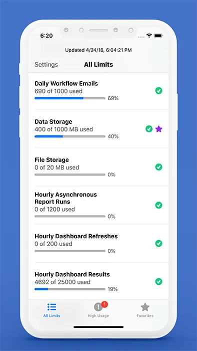 Limits for Salesforce — screenshot from the Salesforce AppExchange listing