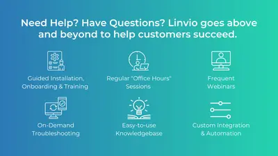 Linvio Events - Native Event Management without per-event/registration fees for Salesforce — screenshot