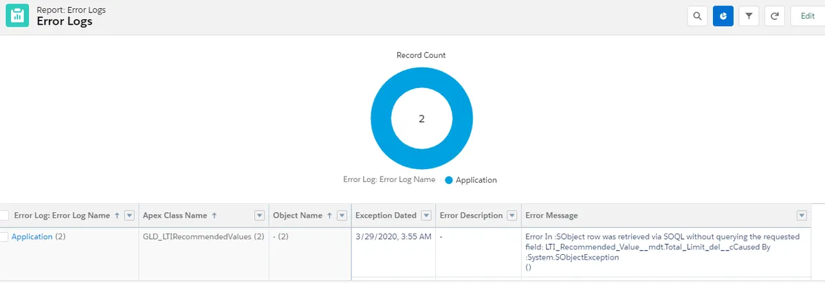 LTI-Bug Trapper — screenshot from the Salesforce AppExchange listing