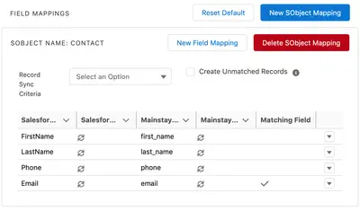 Mainstay Sync for Salesforce for Salesforce — screenshot