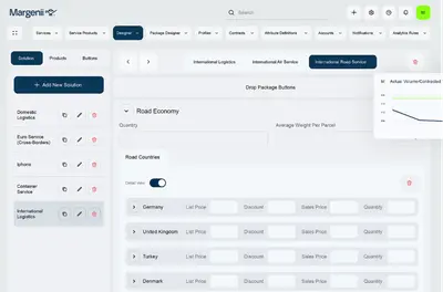 Margenii - Logistic Sales with Active Trade to Profile Monitoring for Salesforce — screenshot
