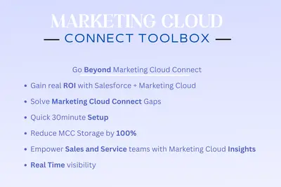 Marketing Cloud Connect Toolbox - Email, SMS, WhatsApp, Push all in Salesforce for Salesforce — screenshot