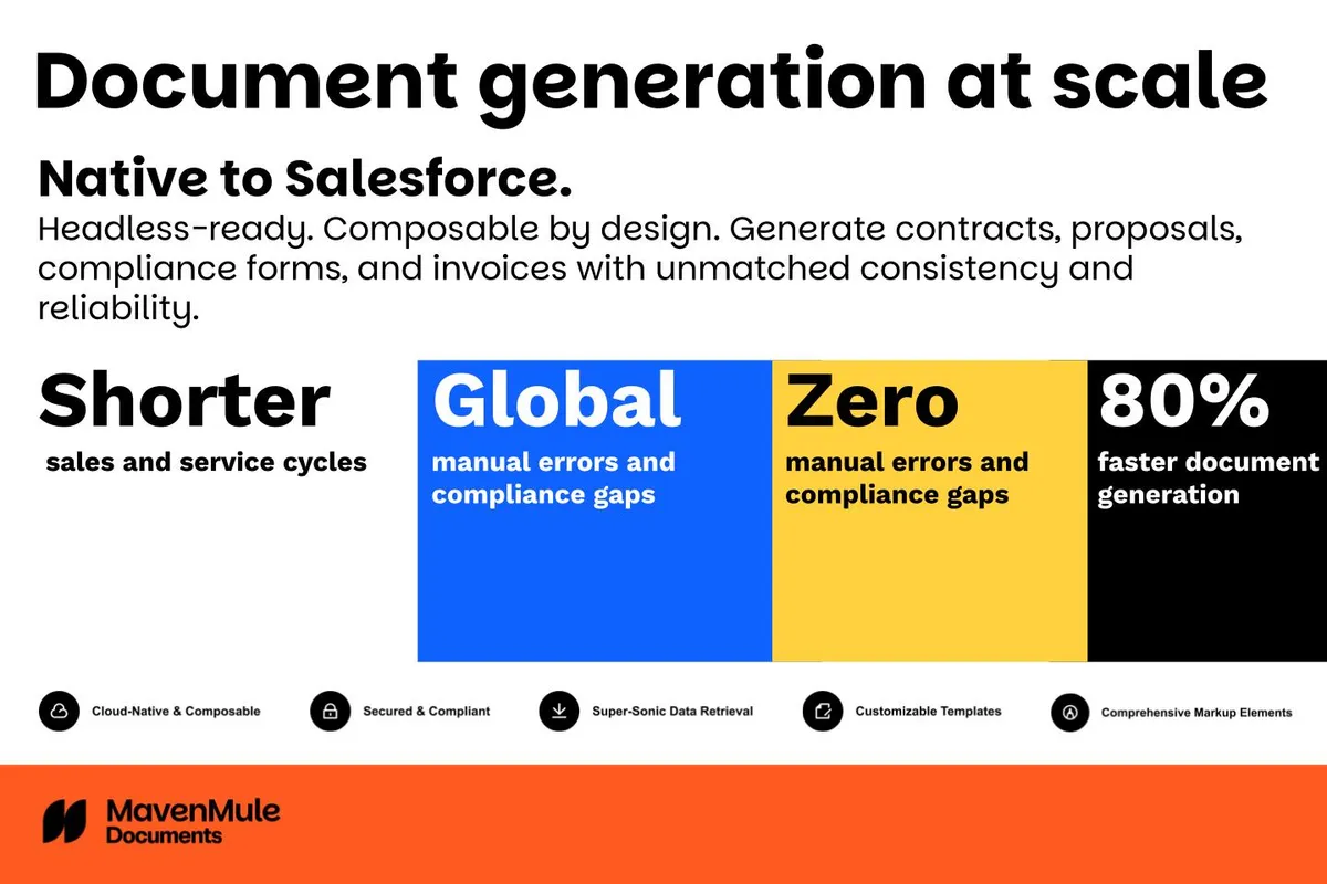 Maven Documents for Salesforce | Document Generation | Generate Documents Easy — screenshot from the Salesforce AppExchange listing