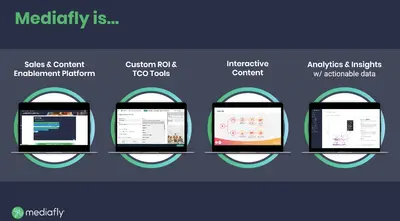 Mediafly: The End-to-end Sales Enablement Solution for Salesforce — screenshot