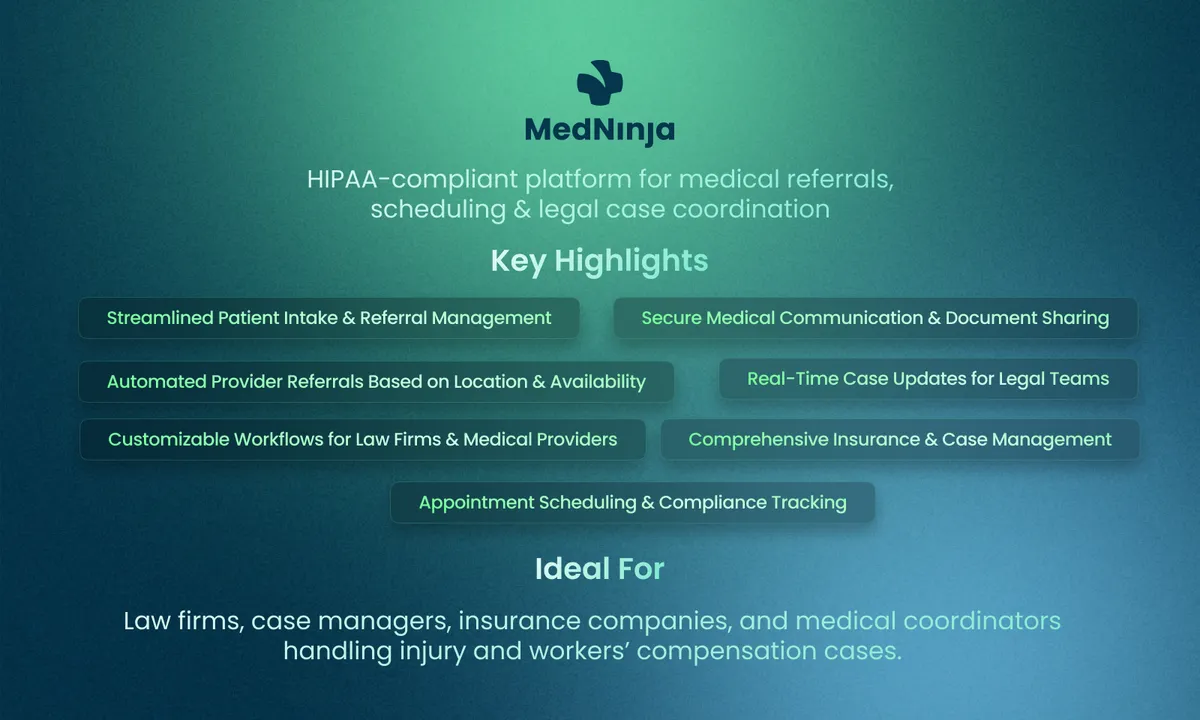 MedNinja — screenshot from the Salesforce AppExchange listing