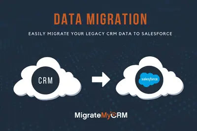 MigrateMyCRM, CRM Data Migration & Import (formerly Trujay) for Salesforce — screenshot