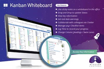 Mission Control: Project Management for Salesforce (PSA) for Salesforce — screenshot