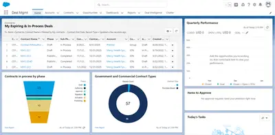 Model N Deal Management for Life Sciences for Salesforce — screenshot