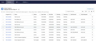 Model N Rebate Management for Salesforce — screenshot