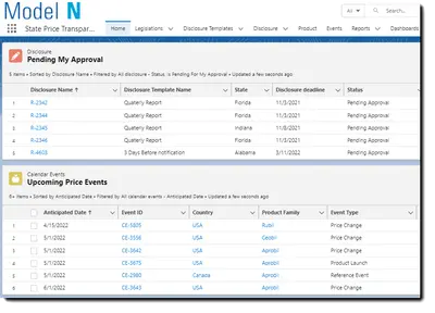 Model N State Price Transparency Management for Salesforce — screenshot