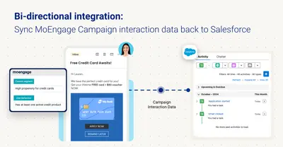 MoEngage Customer Engagement Platform for Salesforce CRM for Salesforce — screenshot