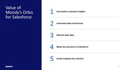 Moody's Orbis for Salesforce for Salesforce — screenshot