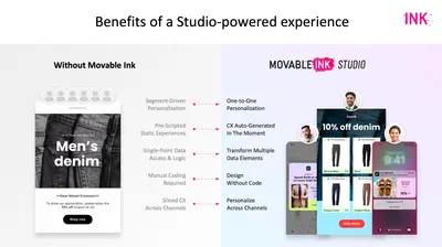 Movable Ink Studio for Salesforce — screenshot