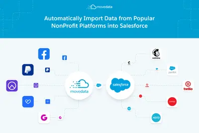 MoveData | Fundraising Platform Integration for Nonprofit Cloud & NPSP for Salesforce — screenshot