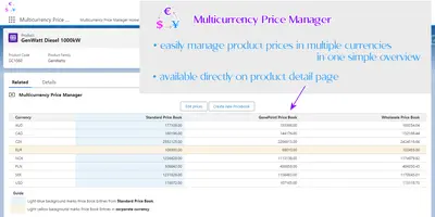 Multicurrency Price Manager for Salesforce — screenshot