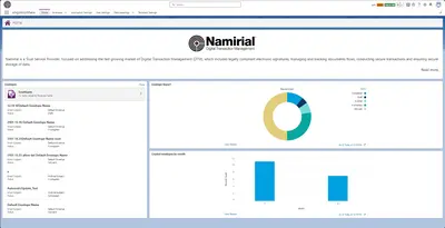 Namirial eSignAnyWhere - eSignature, electronic & digital signature, DTMa for Salesforce — screenshot