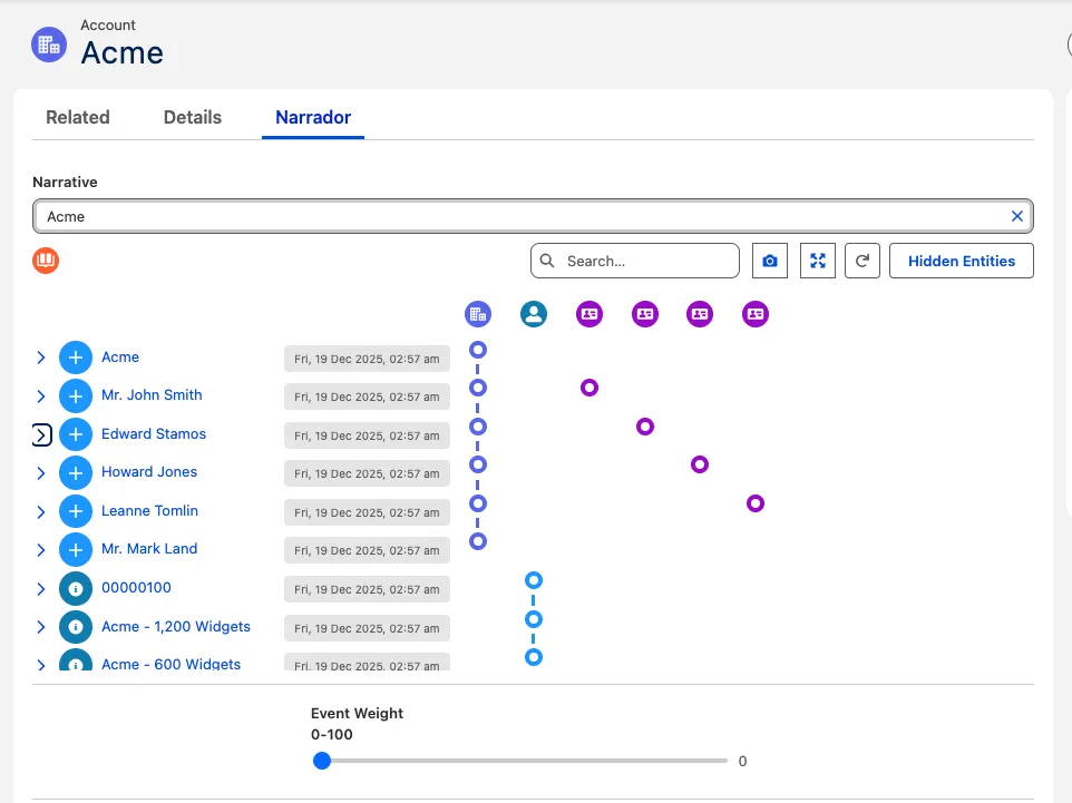 Narrador: Narrative Visualization — screenshot from the Salesforce AppExchange listing