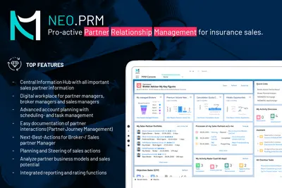 NEO.PRM - Pro-active Sales Partner Management for Insurance for Salesforce — screenshot