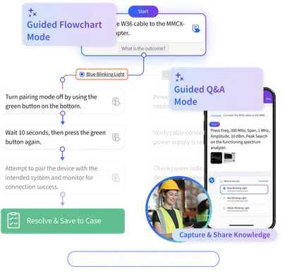 Neuron7 for Agentforce for Salesforce — screenshot