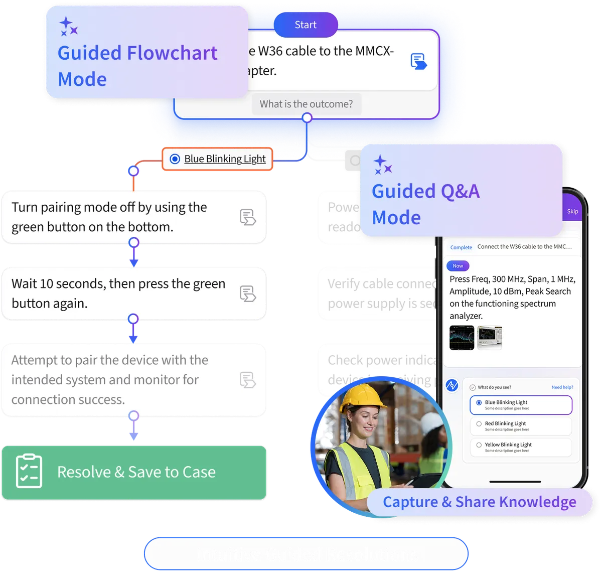 Neuron7 for Agentforce — screenshot from the Salesforce AppExchange listing