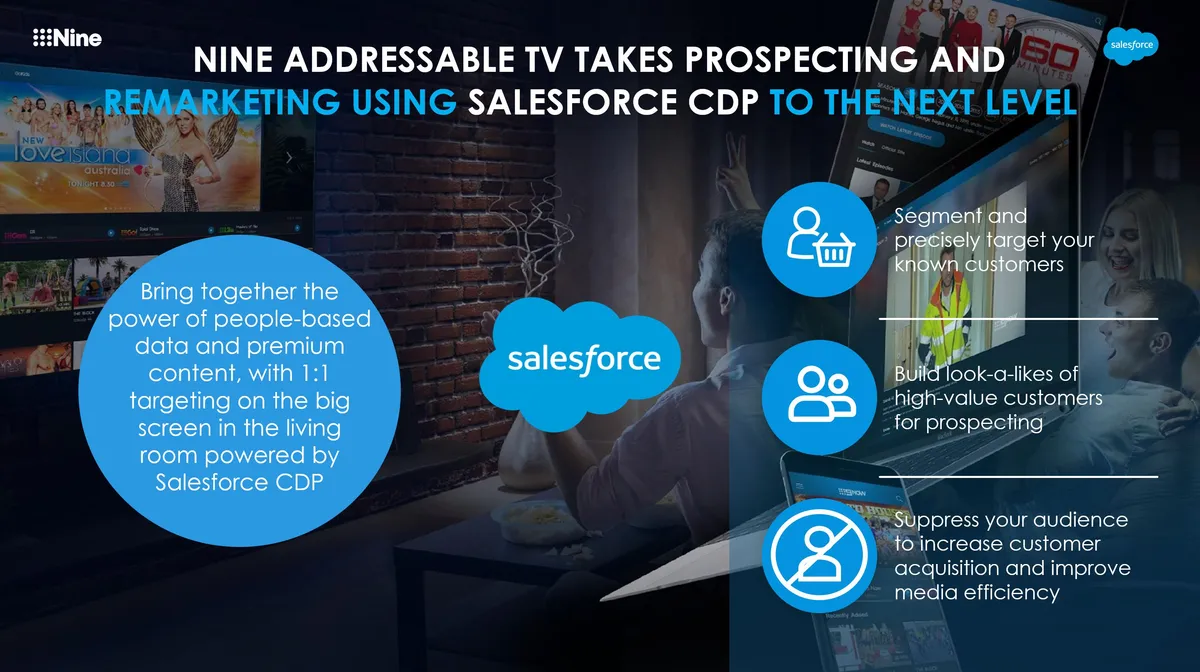 Nine Audience Activation — screenshot from the Salesforce AppExchange listing