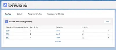 O-Success Sales Management for Salesforce — screenshot