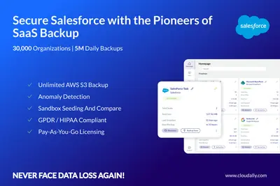 OpenText Cloudally Backup - Salesforce.com for Salesforce — screenshot