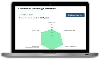 Opportunity Manager® for MEDDICC for Salesforce — screenshot
