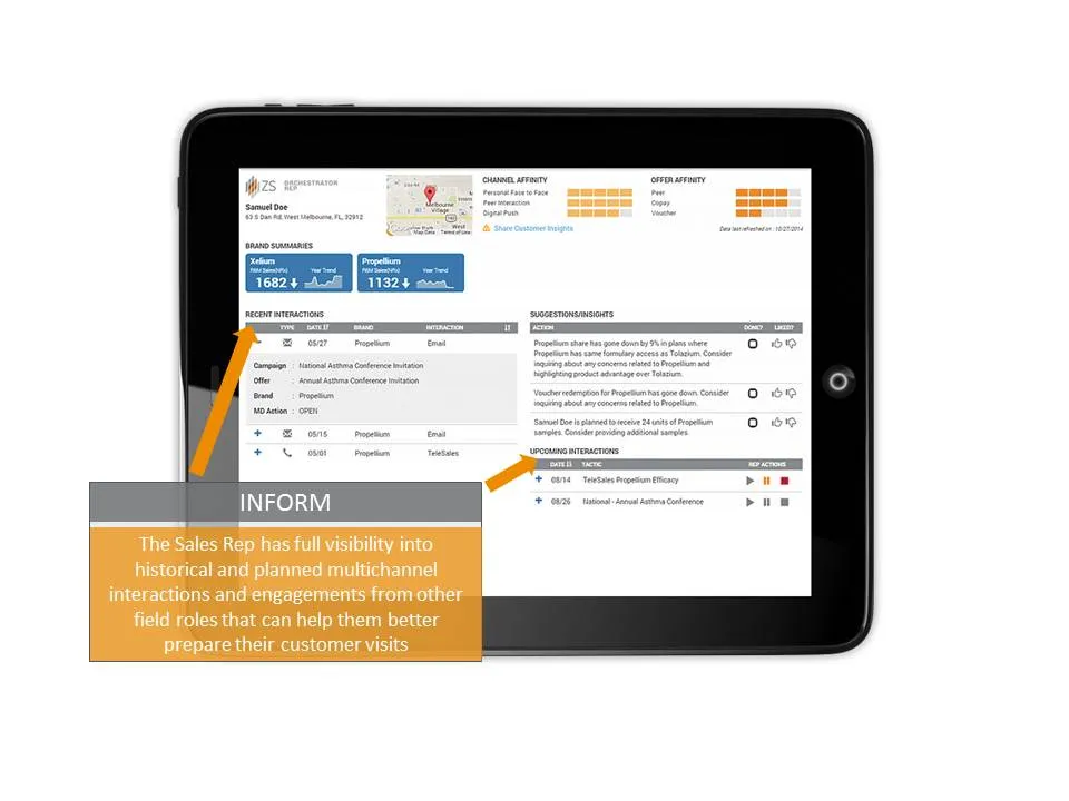 Orchestrator Rep — screenshot from the Salesforce AppExchange listing