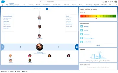 Org Chart - Lightning Ready for Salesforce — screenshot