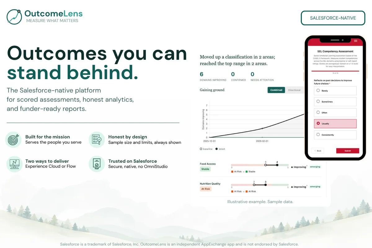 OutcomeLens — screenshot from the Salesforce AppExchange listing