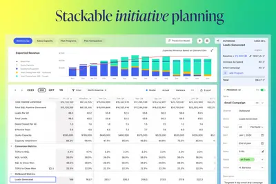 Outset - Build Predictable Revenue Attainment for Salesforce — screenshot