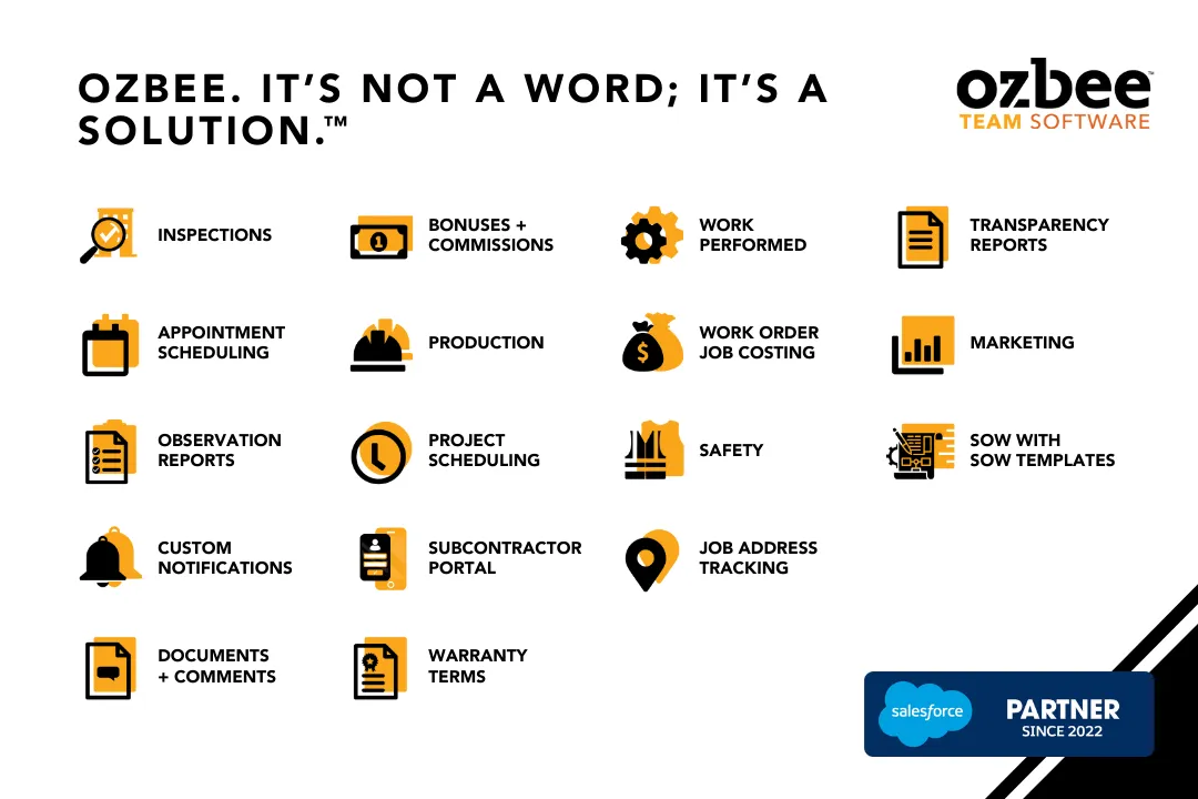 Ozbee TEAM Software — screenshot from the Salesforce AppExchange listing
