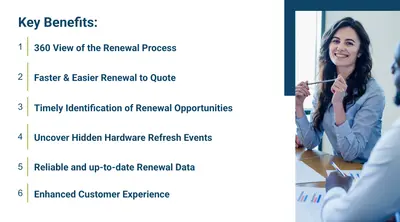 Partner Renewal Workspace - maintenance and subscription renewals for ICT VARs for Salesforce — screenshot