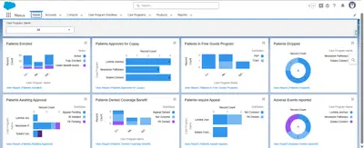 Patient Nexus Plus for Salesforce — screenshot