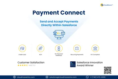 Payment Connect: PCI-Compliant ACH, eCheck, and Card Payments in Salesforce for Salesforce — screenshot