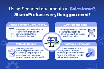PDF App by SharinPix - Scan, Fill, Sign, Markup, Merge, Generate and more… for Salesforce — screenshot
