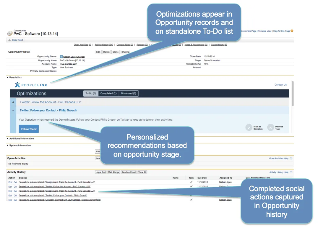 PeopleLinx — screenshot from the Salesforce AppExchange listing