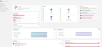 Permissions Xplorer for Salesforce — screenshot