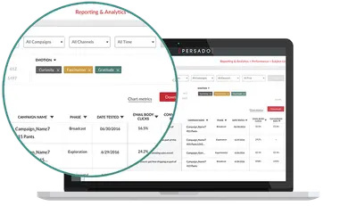 Persado for Salesforce — screenshot