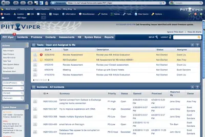 PIIT Viper - ITIL Help Desk for Salesforce — screenshot