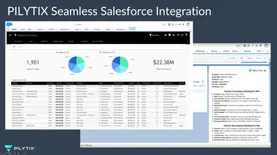 PILYTIX A.I. Deal Cards for Salesforce — screenshot