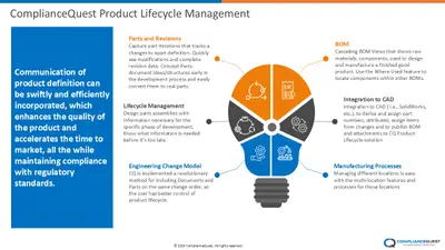 PLM: Product Lifecycle Management By ComplianceQuest for Salesforce — screenshot