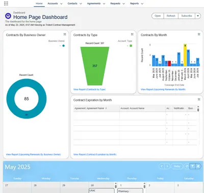 PoseidonCLM for Salesforce — screenshot