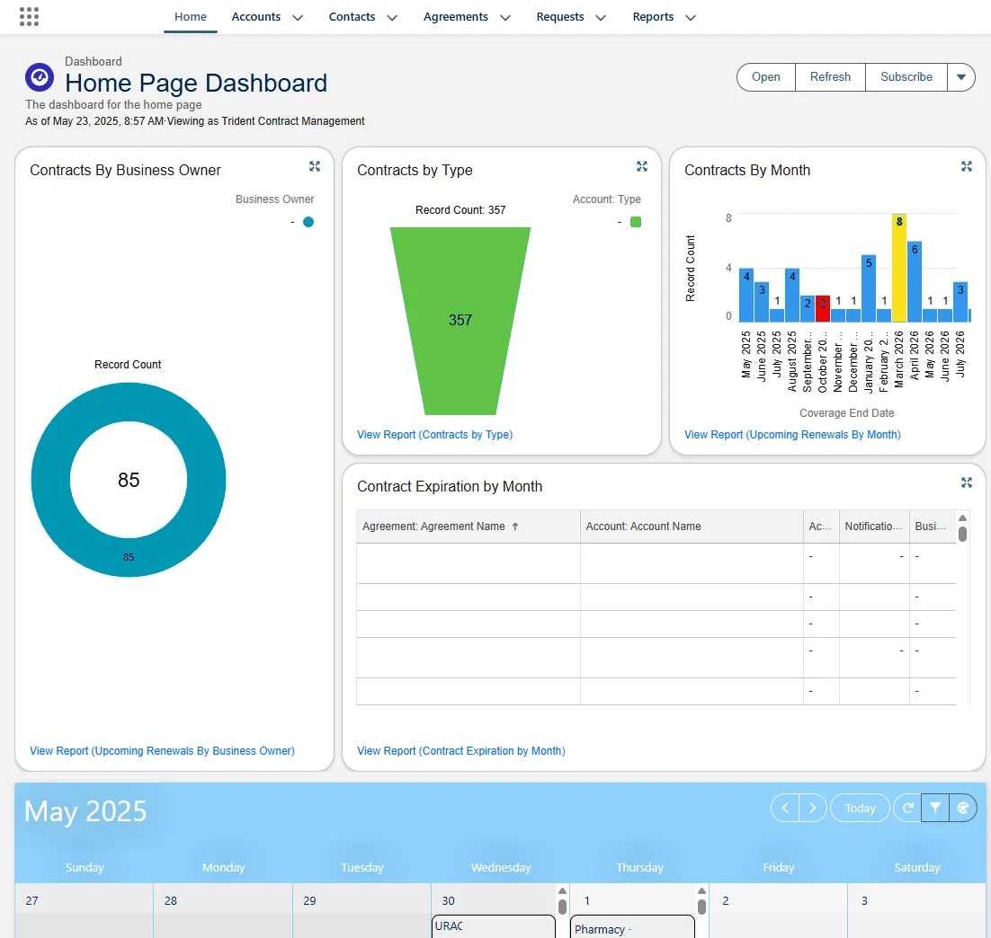 PoseidonCLM — screenshot from the Salesforce AppExchange listing