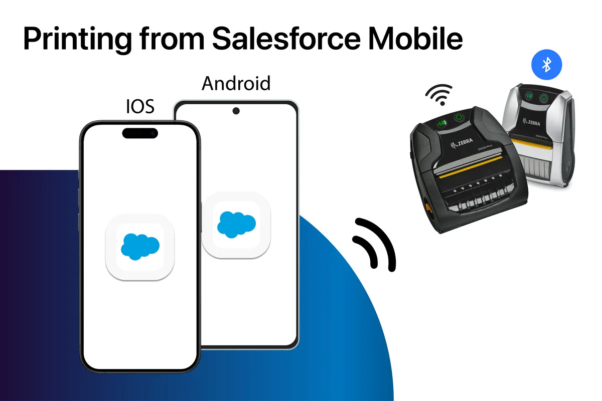 Print Mobile — screenshot from the Salesforce AppExchange listing