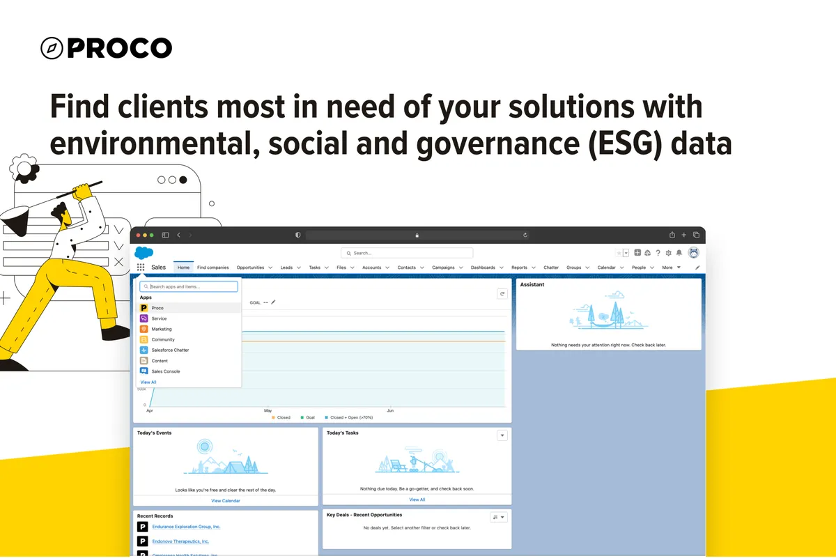 Proco — screenshot from the Salesforce AppExchange listing