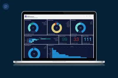 Prodofy | Effortless Project & Support Management for Salesforce — screenshot
