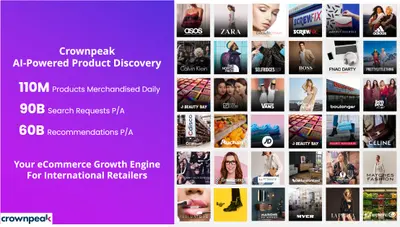 Product Discovery for Salesforce Commerce for Salesforce — screenshot